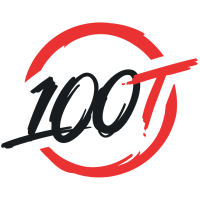 100T Spotlight
