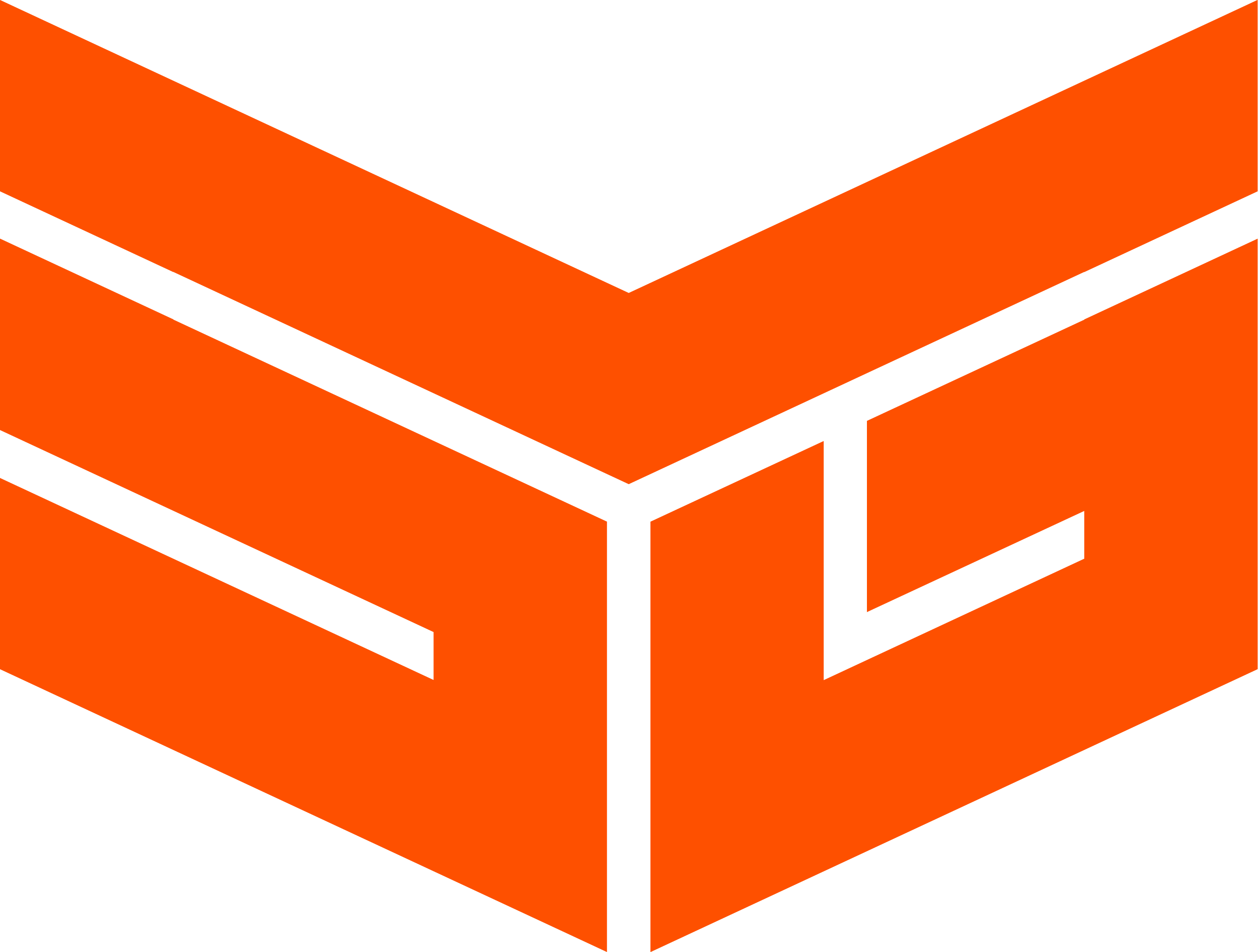 Team SMG