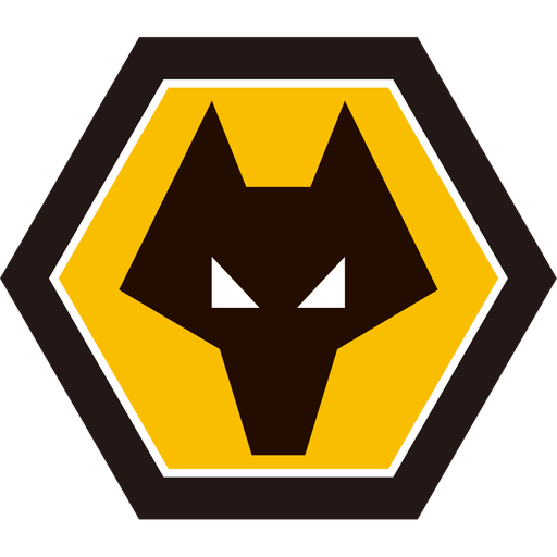 Wolves Esports